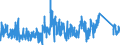 CN 90214000 /Exports /Unit = Prices (Euro/suppl. units) /Partner: Switzerland /Reporter: Eur27_2020 /90214000:Hearing Aids (Excl. Parts and Accessories)