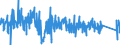 CN 90215000 /Exports /Unit = Prices (Euro/suppl. units) /Partner: Luxembourg /Reporter: Eur27_2020 /90215000:Pacemakers for Stimulating Heart Muscles (Excl. Parts and Accessories)