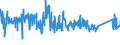 CN 90215000 /Exports /Unit = Prices (Euro/suppl. units) /Partner: Austria /Reporter: Eur27_2020 /90215000:Pacemakers for Stimulating Heart Muscles (Excl. Parts and Accessories)