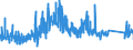 CN 90215000 /Exports /Unit = Prices (Euro/suppl. units) /Partner: Slovakia /Reporter: Eur27_2020 /90215000:Pacemakers for Stimulating Heart Muscles (Excl. Parts and Accessories)