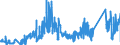 KN 90219090 /Exporte /Einheit = Preise (Euro/Tonne) /Partnerland: Schweden /Meldeland: Eur27_2020 /90219090:Vorrichtungen zum Tragen in der Hand Oder zum Implantieren in den Oder zum Tragen am KÃ¶rper, zum Beheben von FunktionsschÃ¤den Oder Gebrechen (Ausg. KÃ¼nstliche KÃ¶rperteile und Organe Sowie SchwerhÃ¶rigengerÃ¤te, Einschl. Teile und ZubehÃ¶r, und VollstÃ¤ndige Herzschrittmacher)