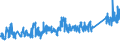 KN 90219090 /Exporte /Einheit = Preise (Euro/Tonne) /Partnerland: Schweiz /Meldeland: Eur27_2020 /90219090:Vorrichtungen zum Tragen in der Hand Oder zum Implantieren in den Oder zum Tragen am KÃ¶rper, zum Beheben von FunktionsschÃ¤den Oder Gebrechen (Ausg. KÃ¼nstliche KÃ¶rperteile und Organe Sowie SchwerhÃ¶rigengerÃ¤te, Einschl. Teile und ZubehÃ¶r, und VollstÃ¤ndige Herzschrittmacher)