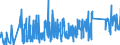 KN 90219090 /Exporte /Einheit = Preise (Euro/Tonne) /Partnerland: Lettland /Meldeland: Eur27_2020 /90219090:Vorrichtungen zum Tragen in der Hand Oder zum Implantieren in den Oder zum Tragen am KÃ¶rper, zum Beheben von FunktionsschÃ¤den Oder Gebrechen (Ausg. KÃ¼nstliche KÃ¶rperteile und Organe Sowie SchwerhÃ¶rigengerÃ¤te, Einschl. Teile und ZubehÃ¶r, und VollstÃ¤ndige Herzschrittmacher)