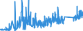 KN 90219090 /Exporte /Einheit = Preise (Euro/Tonne) /Partnerland: Russland /Meldeland: Eur27_2020 /90219090:Vorrichtungen zum Tragen in der Hand Oder zum Implantieren in den Oder zum Tragen am KÃ¶rper, zum Beheben von FunktionsschÃ¤den Oder Gebrechen (Ausg. KÃ¼nstliche KÃ¶rperteile und Organe Sowie SchwerhÃ¶rigengerÃ¤te, Einschl. Teile und ZubehÃ¶r, und VollstÃ¤ndige Herzschrittmacher)
