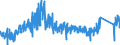 KN 9021 /Exporte /Einheit = Preise (Euro/Tonne) /Partnerland: Griechenland /Meldeland: Eur27_2020 /9021:Apparate, Orthopädische, und Orthopädische Vorrichtungen, Einschl. Krücken Sowie Medizinisch-chirurgische Gürtel und Bandagen; Schienen und Andere Vorrichtungen zum Behandeln von Knochenbrüchen; Künstliche Körperteile und Organe; Schwerhörigengeräte und Andere Vorrichtungen zum Tragen in der Hand Oder zum Implantieren in den Oder zum Tragen am Körper, zum Beheben von Funktionsschäden Oder Gebrechen