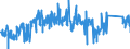 KN 9021 /Exporte /Einheit = Preise (Euro/Tonne) /Partnerland: Schweden /Meldeland: Eur27_2020 /9021:Apparate, Orthopädische, und Orthopädische Vorrichtungen, Einschl. Krücken Sowie Medizinisch-chirurgische Gürtel und Bandagen; Schienen und Andere Vorrichtungen zum Behandeln von Knochenbrüchen; Künstliche Körperteile und Organe; Schwerhörigengeräte und Andere Vorrichtungen zum Tragen in der Hand Oder zum Implantieren in den Oder zum Tragen am Körper, zum Beheben von Funktionsschäden Oder Gebrechen