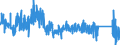 KN 9022 /Exporte /Einheit = Preise (Euro/Tonne) /Partnerland: Schweden /Meldeland: Eur27_2020 /9022:Röntgenapparate und -geräte und Apparate und Geräte, die Alpha-, Beta- Oder Gammastrahlen Verwenden, Auch für Medizinische, Chirurgische, Zahn- Oder Tierärztliche Zwecke, Einschl. Apparate und Geräte für Schirmbildfotografie Oder Strahlentherapie, Röntgenröhren und Andere Vorrichtungen zum Erzeugen von Röntgenstrahlen, Hochspannungsgeneratoren, Schaltpulte, Durchleuchtungsschirme, Untersuchungstische `behandlungstische` Usw. Dafür