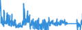 KN 9022 /Exporte /Einheit = Preise (Euro/Tonne) /Partnerland: Rumaenien /Meldeland: Eur27_2020 /9022:Röntgenapparate und -geräte und Apparate und Geräte, die Alpha-, Beta- Oder Gammastrahlen Verwenden, Auch für Medizinische, Chirurgische, Zahn- Oder Tierärztliche Zwecke, Einschl. Apparate und Geräte für Schirmbildfotografie Oder Strahlentherapie, Röntgenröhren und Andere Vorrichtungen zum Erzeugen von Röntgenstrahlen, Hochspannungsgeneratoren, Schaltpulte, Durchleuchtungsschirme, Untersuchungstische `behandlungstische` Usw. Dafür