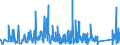 CN 90230080 /Exports /Unit = Prices (Euro/ton) /Partner: Luxembourg /Reporter: Eur27_2020 /90230080:Instruments, Apparatus and Models Designed for Demonstrational Purposes, E.g. in Education or Exhibitions, Unsuitable for Other Uses (Excl. Ground Flying Trainers of Heading 8805, Collectors' Pieces of Heading 9705, Antiques of an age > 100 Years of Heading 9706 and of the Type Used for Teaching Physics, Chemistry and Technical Subjects)