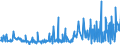 KN 90278013 /Exporte /Einheit = Preise (Euro/Tonne) /Partnerland: Ver.koenigreich /Meldeland: Europäische Union /90278013:Instrumente, Apparate, Geräte und Modelle Ihrer Beschaffenheit Nach zu Vorführzwecken Bestimmt `z.b. Beim Unterricht Oder auf Ausstellungen`, Nicht zu Anderer Verwendung Geeignet (Ausg. Bodengeräte zur Flugausbildung der Pos. 8805, Sammlungsstücke der Pos. 9705, Antiquitäten > 100 Jahre alt der Pos. 9706 Sowie von der für den Unterricht in Physik, Chemie Oder Technik Verwendeten Art)