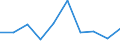 KN 90279090 /Exporte /Einheit = Preise (Euro/Tonne) /Partnerland: Ghana /Meldeland: Eur27 /90279090:Teile und Zubehoer Fuer Instrumente, Apparate und Geraete Fuer Physikalische Oder Chemische Untersuchungen, Fuer Instrumente, Apparate und Geraete zum Bestimmen der Viskositaet, Porositaet, Dilatation, Oberflaechenspannung Oder Dergl. Oder Fuer Kalorimetrische, Akustische Oder Photometrische Messungen Sowie Fuer Mikrotome, A.n.g.