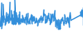 KN 9027 /Exporte /Einheit = Preise (Euro/Tonne) /Partnerland: Litauen /Meldeland: Eur27_2020 /9027:Instrumente, Apparate und Geräte für Physikalische Oder Chemische Untersuchungen `z.b. Polarimeter, Refraktometer, Spektrometer und Untersuchungsgeräte für Gase Oder Rauch`; Instrumente, Apparate und Geräte zum Bestimmen der Viskosität, Porosität, Dilatation, Oberflächenspannung Oder Dergl. Oder für Kalorimetrische, Akustische Oder Fotometrische Messungen, Einschl. Belichtungsmesser; Mikrotome