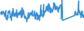 KN 90299000 /Exporte /Einheit = Preise (Euro/Tonne) /Partnerland: Deutschland /Meldeland: Eur27_2020 /90299000:Teile und Zubehör für Tourenzähler, Produktionszähler, Taxameter, Kilometerzähler, Schrittzähler und Andere Zähler, für Tachometer und Andere Geschwindigkeitsmesser Sowie für Stroboskope, A.n.g.