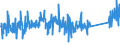 CN 90314990 /Exports /Unit = Prices (Euro/ton) /Partner: Sweden /Reporter: Eur27_2020 /90314990:Optical Instruments, Appliances and Machines for Measuring or Checking, not Elsewhere Specified or Included in Chapter 90