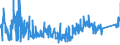 CN 9033 /Exports /Unit = Prices (Euro/ton) /Partner: Czech Rep. /Reporter: Eur27_2020 /9033:Parts and Accessories for Machines, Appliances, Instruments or Other Apparatus in Chapter 90, Specified Neither in This Chapter nor Elsewhere