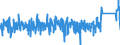 KN 91070000 /Exporte /Einheit = Preise (Euro/Bes. Maßeinheiten) /Partnerland: Belgien /Meldeland: Eur27_2020 /91070000:Zeitschalter und Andere Zeitauslöser, mit Uhrwerk Oder Synchronmotor