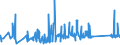 CN 91112000 /Exports /Unit = Prices (Euro/suppl. units) /Partner: Slovenia /Reporter: Eur27_2020 /91112000:Cases for Wrist-watches, Pocket-watches and Other Watches of Heading 9101 or 9102, of Base Metal, Whether or not Gold- or Silver-plated