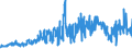 CN 91149000 /Exports /Unit = Prices (Euro/ton) /Partner: Switzerland /Reporter: Eur27_2020 /91149000:Clock or Watch Parts, N.e.s.