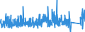 CN 92012000 /Exports /Unit = Prices (Euro/suppl. units) /Partner: Austria /Reporter: Eur27_2020 /92012000:Grand Pianos