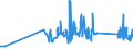 CN 92019000 /Exports /Unit = Prices (Euro/ton) /Partner: Luxembourg /Reporter: Eur27_2020 /92019000:Harpsichords and Other Keyboard Stringed Instruments (Excl. Pianos)