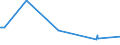 CN 92019000 /Exports /Unit = Prices (Euro/ton) /Partner: Liechtenstein /Reporter: Eur27_2020 /92019000:Harpsichords and Other Keyboard Stringed Instruments (Excl. Pianos)