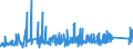 CN 9202 /Exports /Unit = Prices (Euro/ton) /Partner: Bosnia-herz. /Reporter: Eur27_2020 /9202:String Musical Instruments, E.g. Guitars, Violins, and Harps (Excl. With Keyboard)