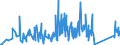 CN 92059090 /Exports /Unit = Prices (Euro/ton) /Partner: Luxembourg /Reporter: Eur27_2020 /92059090:Wind Musical Instruments (Excl. Brass-wind Instruments, Accordions and Similar Instruments, Mouth Organs, Keyboard Pipe Organs, and Harmoniums and Similar Keyboard Instruments With Free Metal Reeds)