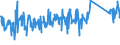 CN 92059090 /Exports /Unit = Prices (Euro/ton) /Partner: Austria /Reporter: Eur27_2020 /92059090:Wind Musical Instruments (Excl. Brass-wind Instruments, Accordions and Similar Instruments, Mouth Organs, Keyboard Pipe Organs, and Harmoniums and Similar Keyboard Instruments With Free Metal Reeds)