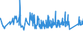 CN 9205 /Exports /Unit = Prices (Euro/ton) /Partner: Luxembourg /Reporter: Eur27_2020 /9205:Wind Musical Instruments `e.g. Clarinets, Trumpets, Bagpipes, Keyboard Pipe Organs, Harmoniums and Similar Keyboard Instruments With Free Metal Reeds, Accordions and Similar Instruments, Mouth Organs`