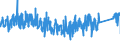 CN 9205 /Exports /Unit = Prices (Euro/ton) /Partner: Austria /Reporter: Eur27_2020 /9205:Wind Musical Instruments `e.g. Clarinets, Trumpets, Bagpipes, Keyboard Pipe Organs, Harmoniums and Similar Keyboard Instruments With Free Metal Reeds, Accordions and Similar Instruments, Mouth Organs`