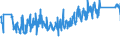 CN 92060000 /Exports /Unit = Prices (Euro/ton) /Partner: Belgium /Reporter: Eur27_2020 /92060000:Percussion Musical Instruments, E.g. Drums, Xylophones, Cymbals, Castanets, Maracas