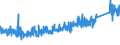 CN 9206 /Exports /Unit = Prices (Euro/ton) /Partner: Switzerland /Reporter: Eur27_2020 /9206:Percussion Musical Instruments, E.g. Drums, Xylophones, Cymbals, Castanets, Maracas