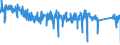 CN 92071030 /Exports /Unit = Prices (Euro/suppl. units) /Partner: Austria /Reporter: Eur27_2020 /92071030:Digital Pianos, With Keyboard