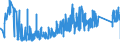 CN 92079010 /Exports /Unit = Prices (Euro/suppl. units) /Partner: Latvia /Reporter: Eur27_2020 /92079010:Guitars, the Sound of Which is Produced, or Must be Amplified, Electrically