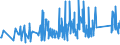 CN 92089000 /Exports /Unit = Prices (Euro/ton) /Partner: Greece /Reporter: Eur27_2020 /92089000:Fairground Organs, Mechanical Street Organs, Mechanical Singing Birds, Musical Saws and Other Musical Instruments not Falling Within any Other Heading in Chapter 92; Decoy Calls of all Kinds; Whistles, Call Horns and Other Mouth-blown Sound Signalling Instruments