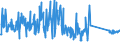 CN 92099920 /Exports /Unit = Prices (Euro/ton) /Partner: Belgium /Reporter: Eur27_2020 /92099920:Parts and Accessories for Clarinets, Trumpets, Bagpipes, Keyboard Pipe Organs, Harmoniums and Similar Keyboard Instruments With Free Metal Reeds, Accordions and Similar Instruments, Mouth Organs and Other Brass-wind Instruments of Heading 9205, N.e.s.