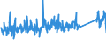 CN 92099920 /Exports /Unit = Prices (Euro/ton) /Partner: Norway /Reporter: Eur27_2020 /92099920:Parts and Accessories for Clarinets, Trumpets, Bagpipes, Keyboard Pipe Organs, Harmoniums and Similar Keyboard Instruments With Free Metal Reeds, Accordions and Similar Instruments, Mouth Organs and Other Brass-wind Instruments of Heading 9205, N.e.s.