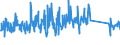 CN 92099920 /Exports /Unit = Prices (Euro/ton) /Partner: Austria /Reporter: Eur27_2020 /92099920:Parts and Accessories for Clarinets, Trumpets, Bagpipes, Keyboard Pipe Organs, Harmoniums and Similar Keyboard Instruments With Free Metal Reeds, Accordions and Similar Instruments, Mouth Organs and Other Brass-wind Instruments of Heading 9205, N.e.s.