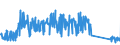 CN 92099920 /Exports /Unit = Prices (Euro/ton) /Partner: Romania /Reporter: Eur27_2020 /92099920:Parts and Accessories for Clarinets, Trumpets, Bagpipes, Keyboard Pipe Organs, Harmoniums and Similar Keyboard Instruments With Free Metal Reeds, Accordions and Similar Instruments, Mouth Organs and Other Brass-wind Instruments of Heading 9205, N.e.s.