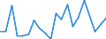 KN 92099970 /Exporte /Einheit = Preise (Euro/Tonne) /Partnerland: Ver.koenigreich(Ohne Nordirland) /Meldeland: Eur27_2020 /92099970:Teile und Zubehör für Musikinstrumente `z.b. Karten, Scheiben und Walzen für Mechanische Musikinstrumente`, Schlaginstrumente, Spieldosen, Orchestrien, Drehorgeln Usw., A.n.g. (Ausg. Metronome, Stimmgabeln, Stimmpfeifen, Musikwerke für Musik-spieldosen, Musiksaiten Sowie Teile und Zubehör für Klaviere, Saiteninstrumente Ohne Klaviatur, Orgeln, Harmonien und ähnl. Musikinstrumente und Blasinstrumente)