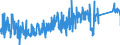 KN 92099970 /Exporte /Einheit = Preise (Euro/Tonne) /Partnerland: Finnland /Meldeland: Eur27_2020 /92099970:Teile und Zubehör für Musikinstrumente `z.b. Karten, Scheiben und Walzen für Mechanische Musikinstrumente`, Schlaginstrumente, Spieldosen, Orchestrien, Drehorgeln Usw., A.n.g. (Ausg. Metronome, Stimmgabeln, Stimmpfeifen, Musikwerke für Musik-spieldosen, Musiksaiten Sowie Teile und Zubehör für Klaviere, Saiteninstrumente Ohne Klaviatur, Orgeln, Harmonien und ähnl. Musikinstrumente und Blasinstrumente)