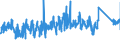 KN 92099970 /Exporte /Einheit = Preise (Euro/Tonne) /Partnerland: Oesterreich /Meldeland: Eur27_2020 /92099970:Teile und Zubehör für Musikinstrumente `z.b. Karten, Scheiben und Walzen für Mechanische Musikinstrumente`, Schlaginstrumente, Spieldosen, Orchestrien, Drehorgeln Usw., A.n.g. (Ausg. Metronome, Stimmgabeln, Stimmpfeifen, Musikwerke für Musik-spieldosen, Musiksaiten Sowie Teile und Zubehör für Klaviere, Saiteninstrumente Ohne Klaviatur, Orgeln, Harmonien und ähnl. Musikinstrumente und Blasinstrumente)