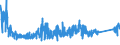 KN 92099970 /Exporte /Einheit = Preise (Euro/Tonne) /Partnerland: Schweiz /Meldeland: Eur27_2020 /92099970:Teile und Zubehör für Musikinstrumente `z.b. Karten, Scheiben und Walzen für Mechanische Musikinstrumente`, Schlaginstrumente, Spieldosen, Orchestrien, Drehorgeln Usw., A.n.g. (Ausg. Metronome, Stimmgabeln, Stimmpfeifen, Musikwerke für Musik-spieldosen, Musiksaiten Sowie Teile und Zubehör für Klaviere, Saiteninstrumente Ohne Klaviatur, Orgeln, Harmonien und ähnl. Musikinstrumente und Blasinstrumente)