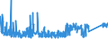 KN 92099970 /Exporte /Einheit = Preise (Euro/Tonne) /Partnerland: Rumaenien /Meldeland: Eur27_2020 /92099970:Teile und Zubehör für Musikinstrumente `z.b. Karten, Scheiben und Walzen für Mechanische Musikinstrumente`, Schlaginstrumente, Spieldosen, Orchestrien, Drehorgeln Usw., A.n.g. (Ausg. Metronome, Stimmgabeln, Stimmpfeifen, Musikwerke für Musik-spieldosen, Musiksaiten Sowie Teile und Zubehör für Klaviere, Saiteninstrumente Ohne Klaviatur, Orgeln, Harmonien und ähnl. Musikinstrumente und Blasinstrumente)