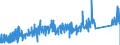 CN 93020000 /Exports /Unit = Prices (Euro/suppl. units) /Partner: Norway /Reporter: Eur27_2020 /93020000:Revolvers and Pistols (Excl. Those of Heading 9303 or 9304 and Sub-machine Guns for Military Purposes)