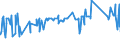 CN 93020000 /Exports /Unit = Prices (Euro/suppl. units) /Partner: S.tome /Reporter: Eur27_2020 /93020000:Revolvers and Pistols (Excl. Those of Heading 9303 or 9304 and Sub-machine Guns for Military Purposes)