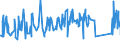 CN 93020000 /Exports /Unit = Prices (Euro/suppl. units) /Partner: Angola /Reporter: Eur27_2020 /93020000:Revolvers and Pistols (Excl. Those of Heading 9303 or 9304 and Sub-machine Guns for Military Purposes)