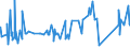 CN 93020000 /Exports /Unit = Prices (Euro/suppl. units) /Partner: Mozambique /Reporter: Eur27_2020 /93020000:Revolvers and Pistols (Excl. Those of Heading 9303 or 9304 and Sub-machine Guns for Military Purposes)