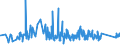 CN 9302 /Exports /Unit = Prices (Euro/ton) /Partner: Slovakia /Reporter: Eur27_2020 /9302:Revolvers and Pistols (Excl. Those of Heading 9303 or 9304 and Sub-machine Guns for Military Purposes)