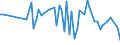 CN 93032010 /Exports /Unit = Prices (Euro/suppl. units) /Partner: Serb.monten. /Reporter: Eur15 /93032010:Sporting, Hunting or Target-shooting Shotguns, Single-barrelled, Smooth Bore (Excl. Muzzle-loading Firearms and Spring, air or gas Guns)